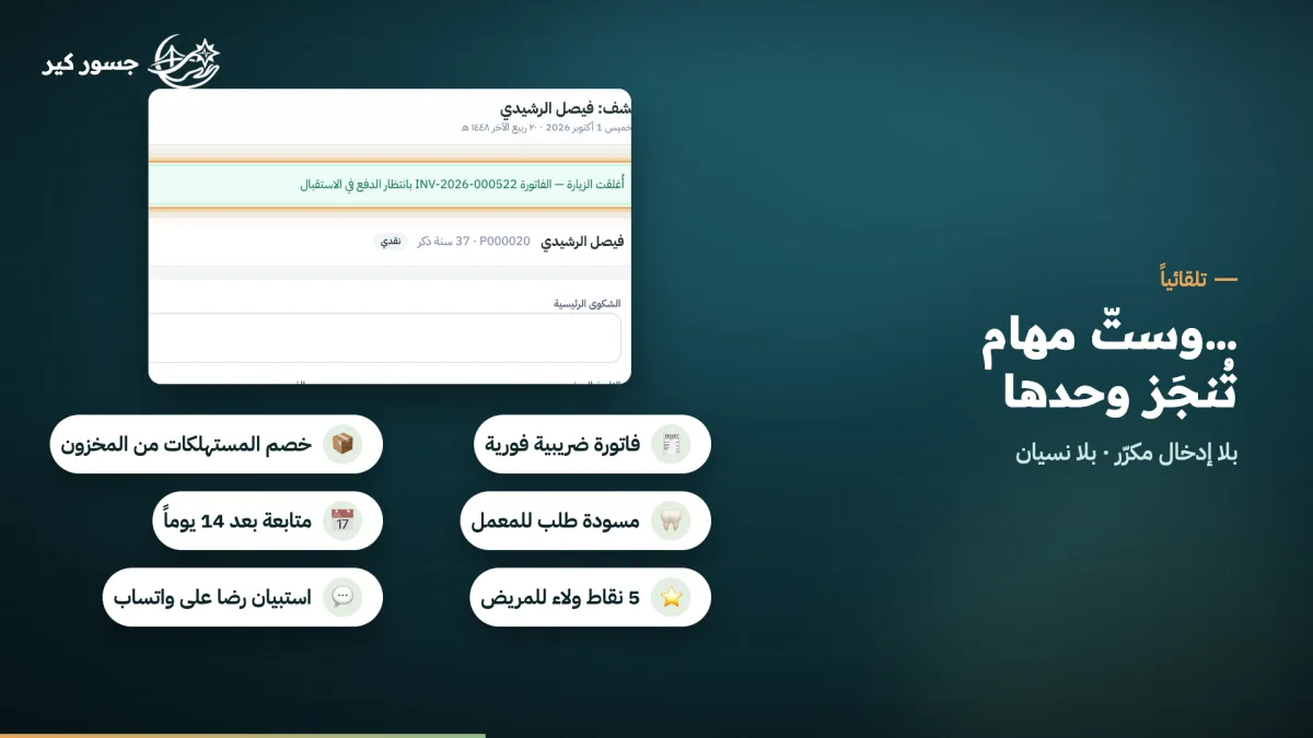 شاشة من جسور كير لإدارة العيادات