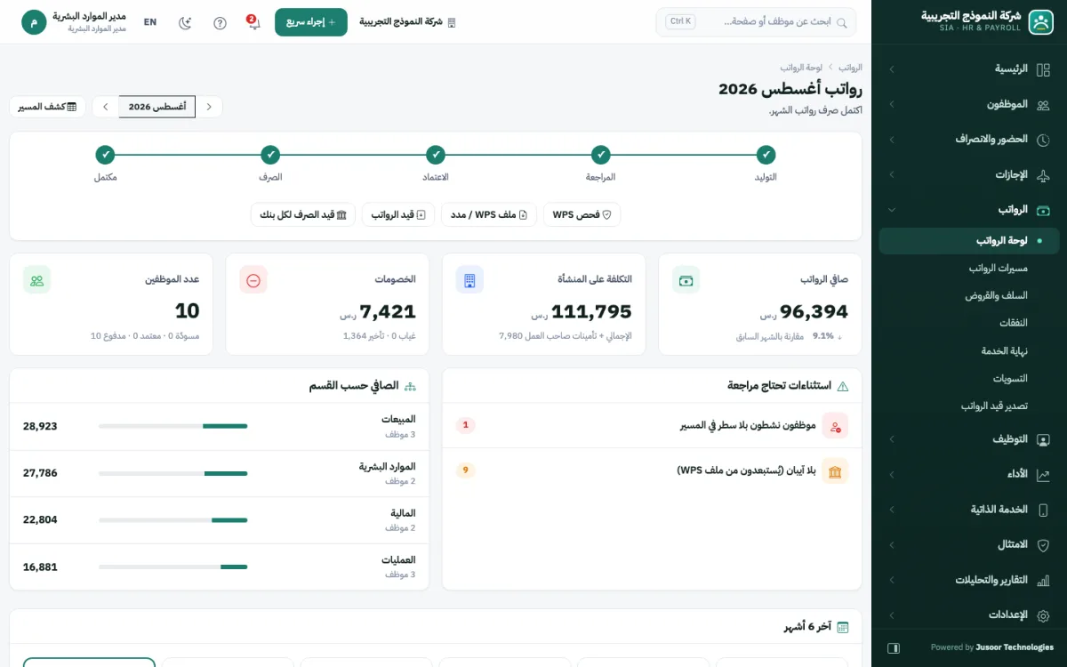 لوحة الرواتب في SIA